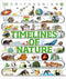 Timelines of Nature: From Mountains and Glaciers to Mayflies and Marsupials
